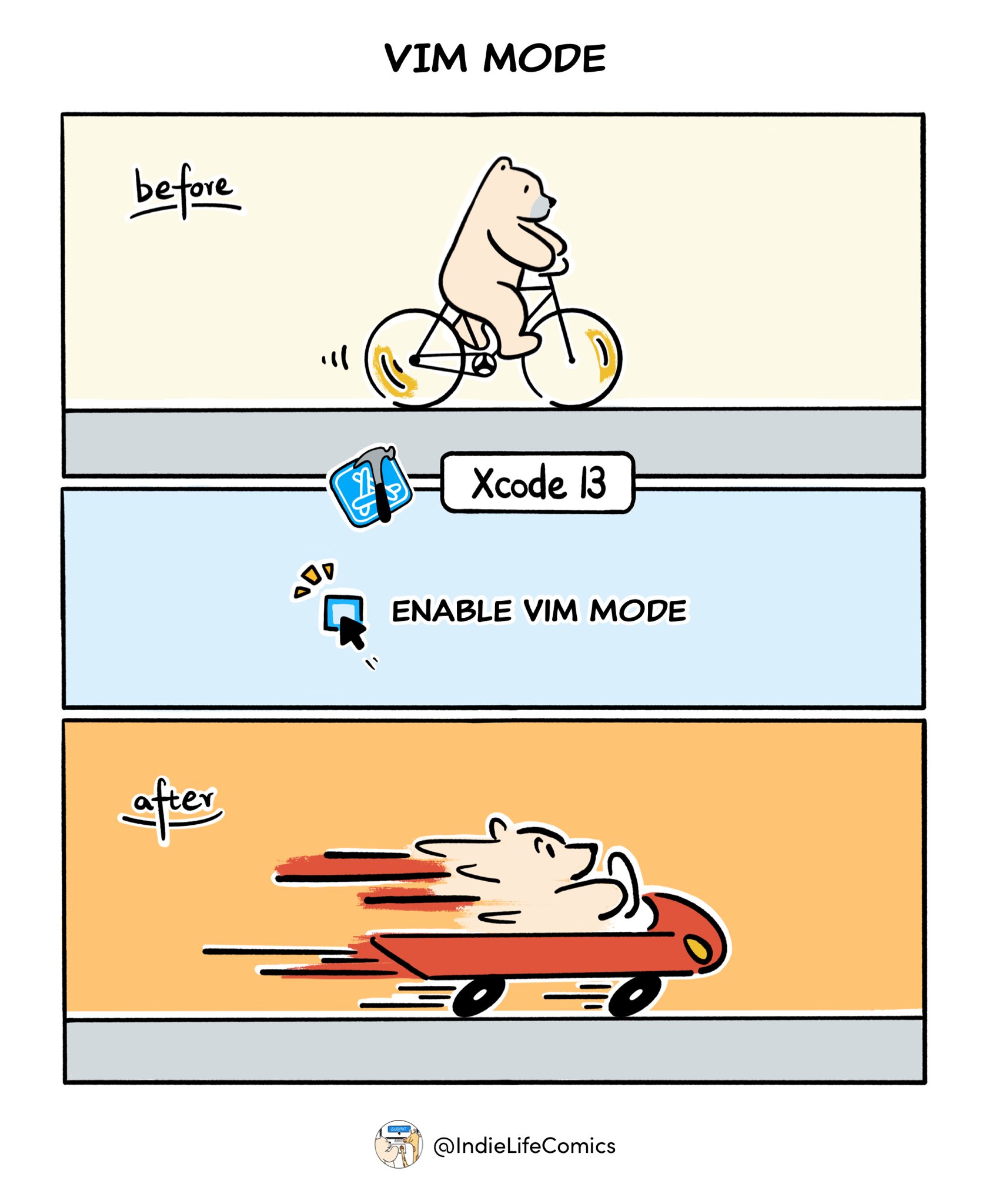 A comic about Vim. The bear rides slowly until Vim mode is enabled.