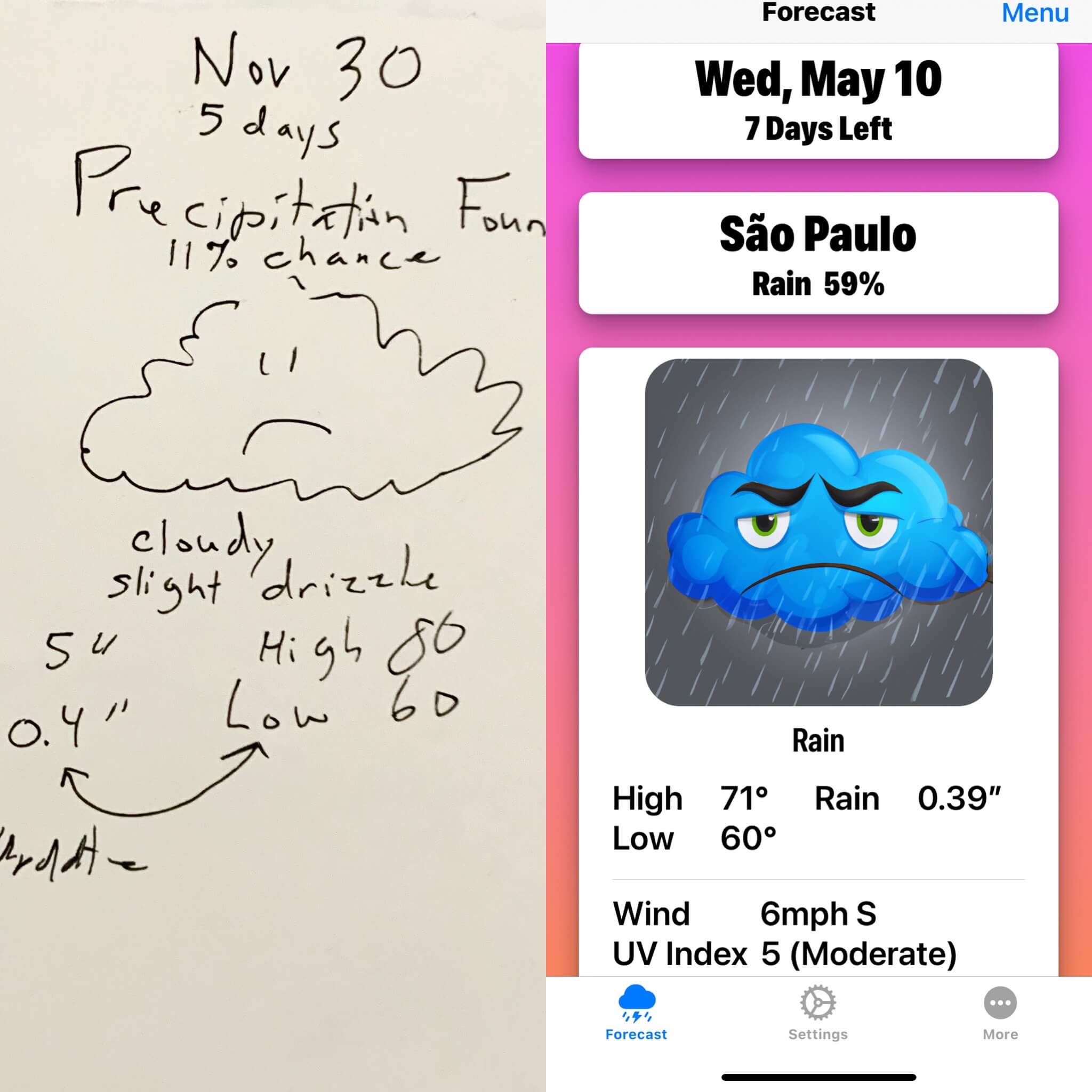 A rough sketch of what the app would look like. A sad cloud sits between the location and weather data.