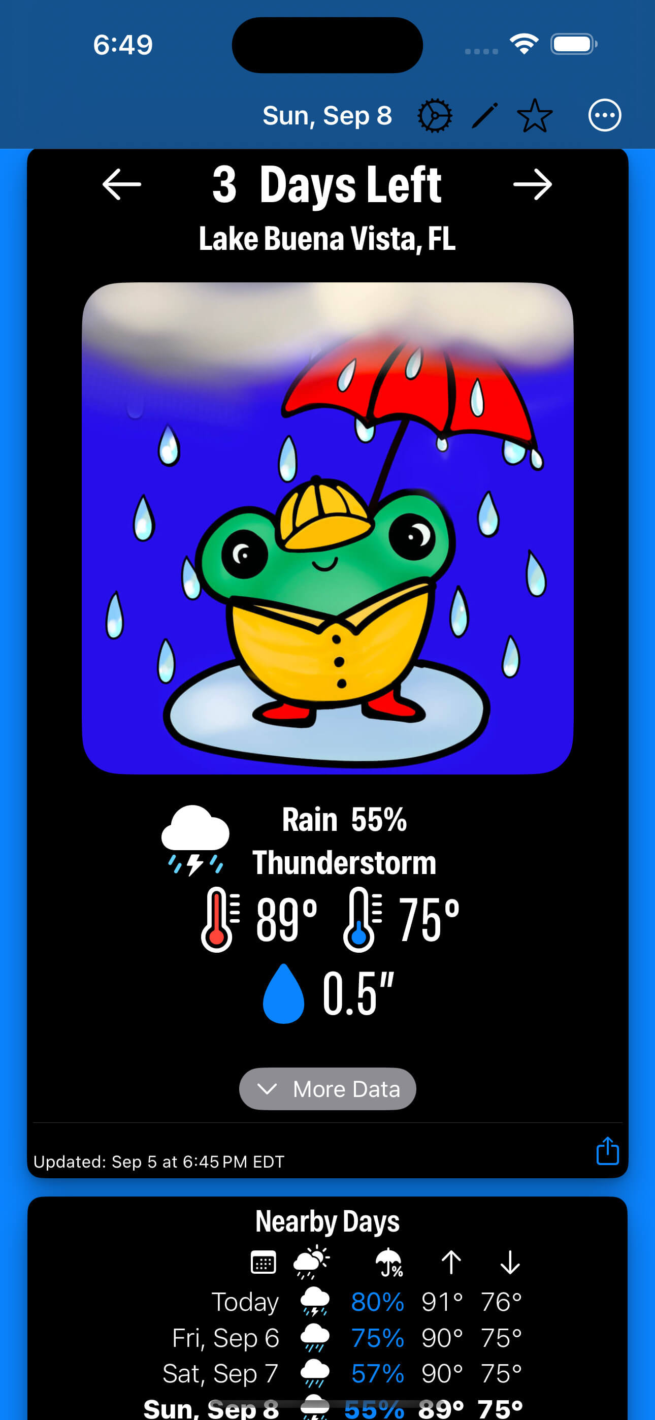 A screenshot of Please Don’t Rain showing the forecast for Orlando with a smiling puppy image present.